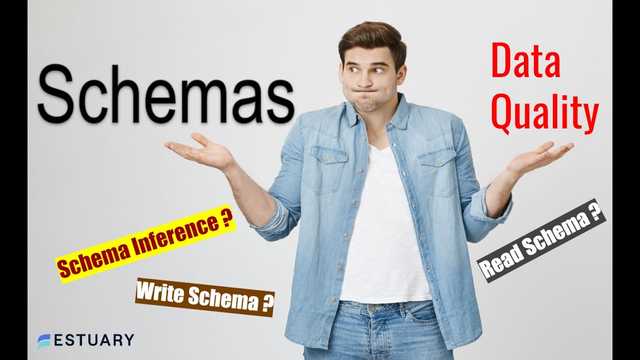 What are Schema Inference, Write and Read Schemas? thumbnail