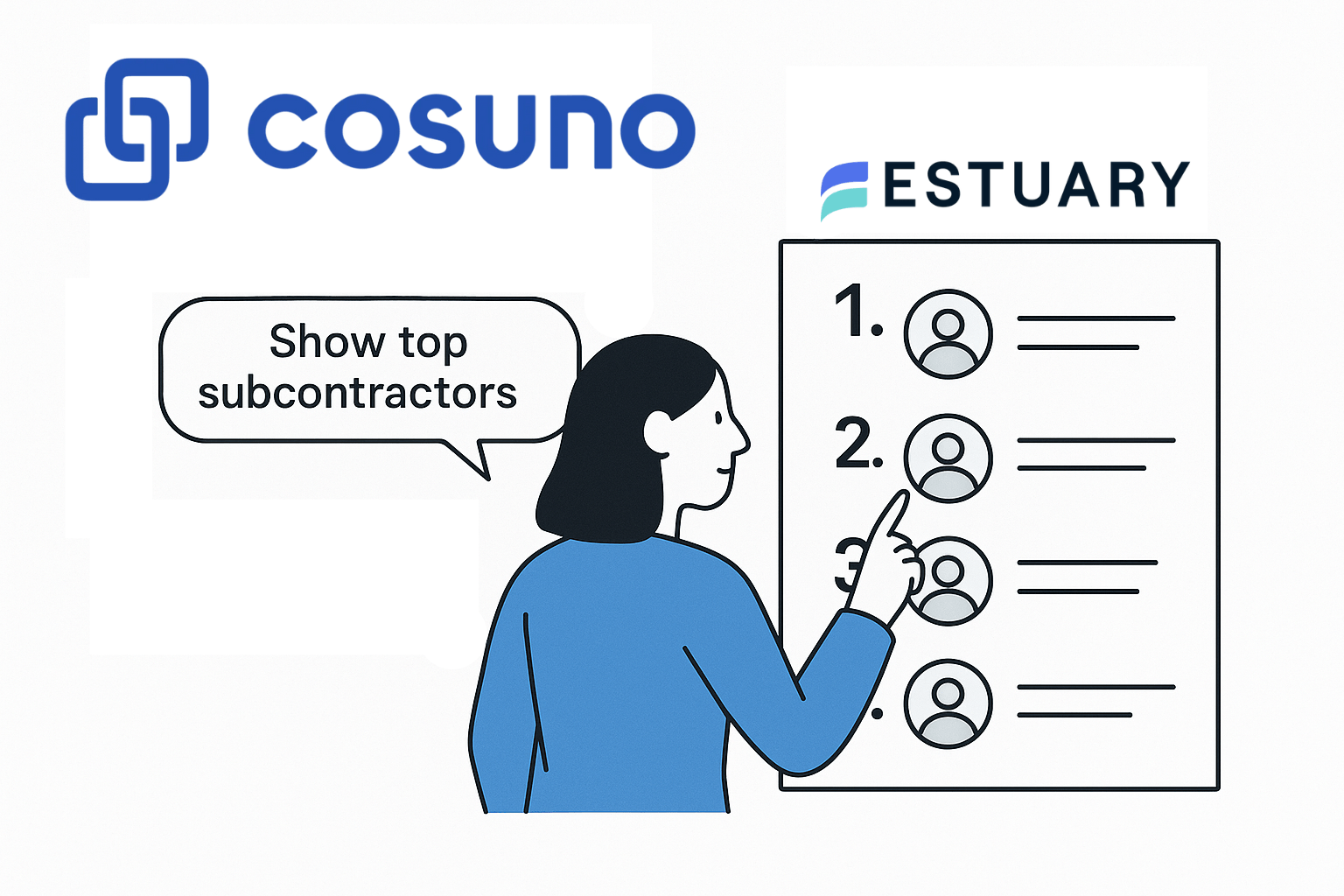 AI features for Cosuno's platform