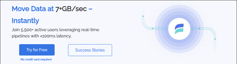 No credit card required