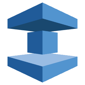 AWS DMS logo