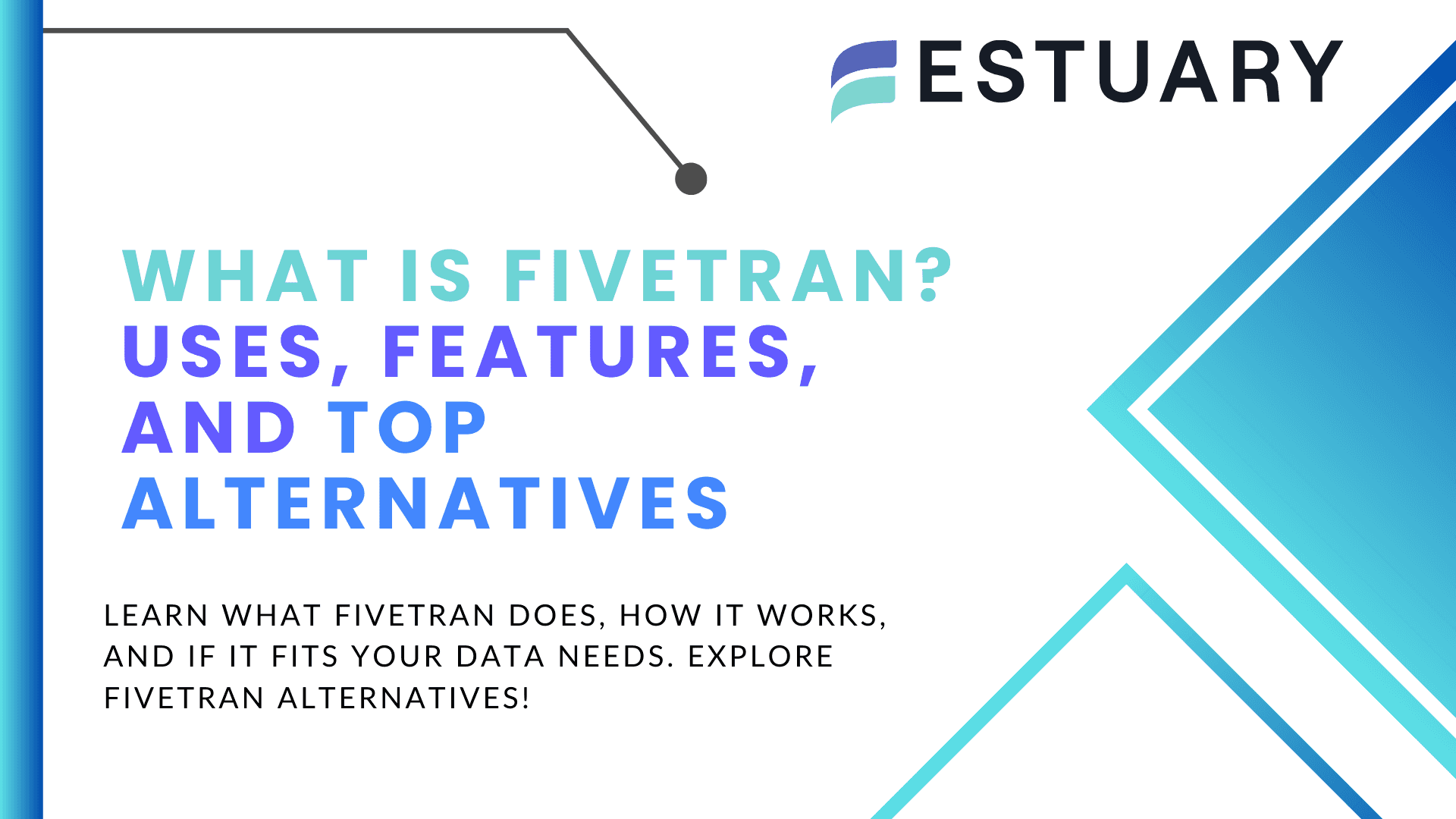 What is Fivetran - Blog Hero