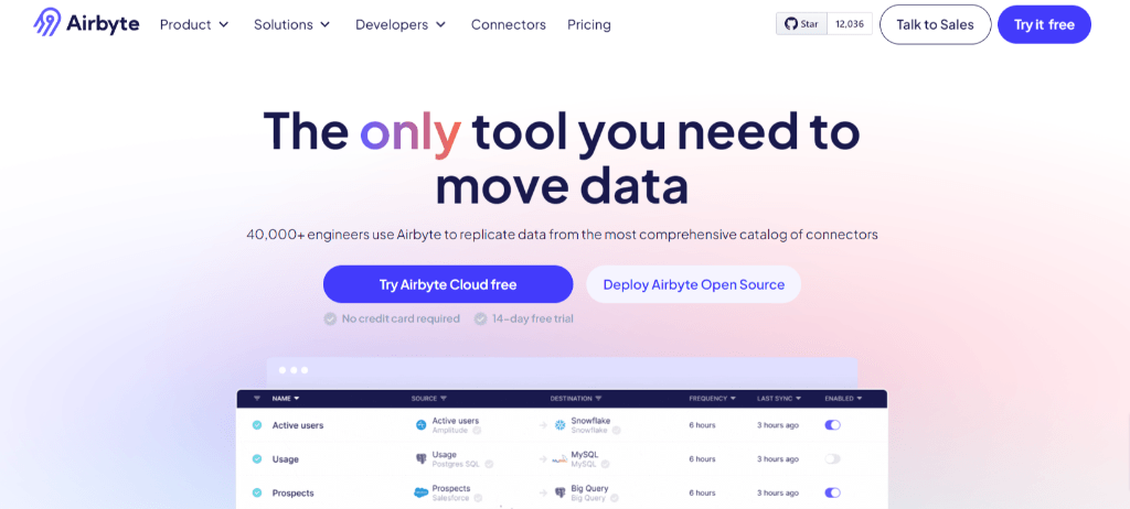Tools for Modern Data Stack - Airbyte