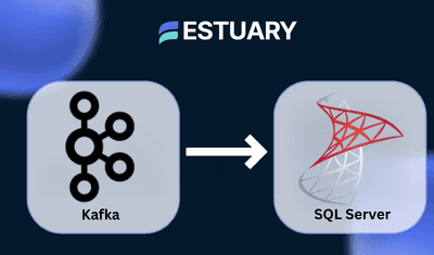 Connect Kafka to Microsoft SQL Server Without Code