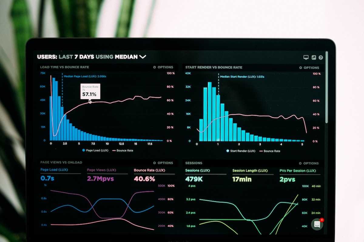 real time data visualization cover image