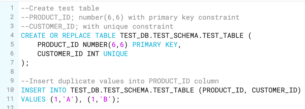 what is snowflake primary key constraint cover image