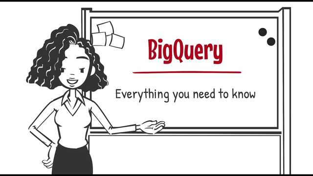 Google BigQuery Explained in 3 Minutes: An Overview thumbnail