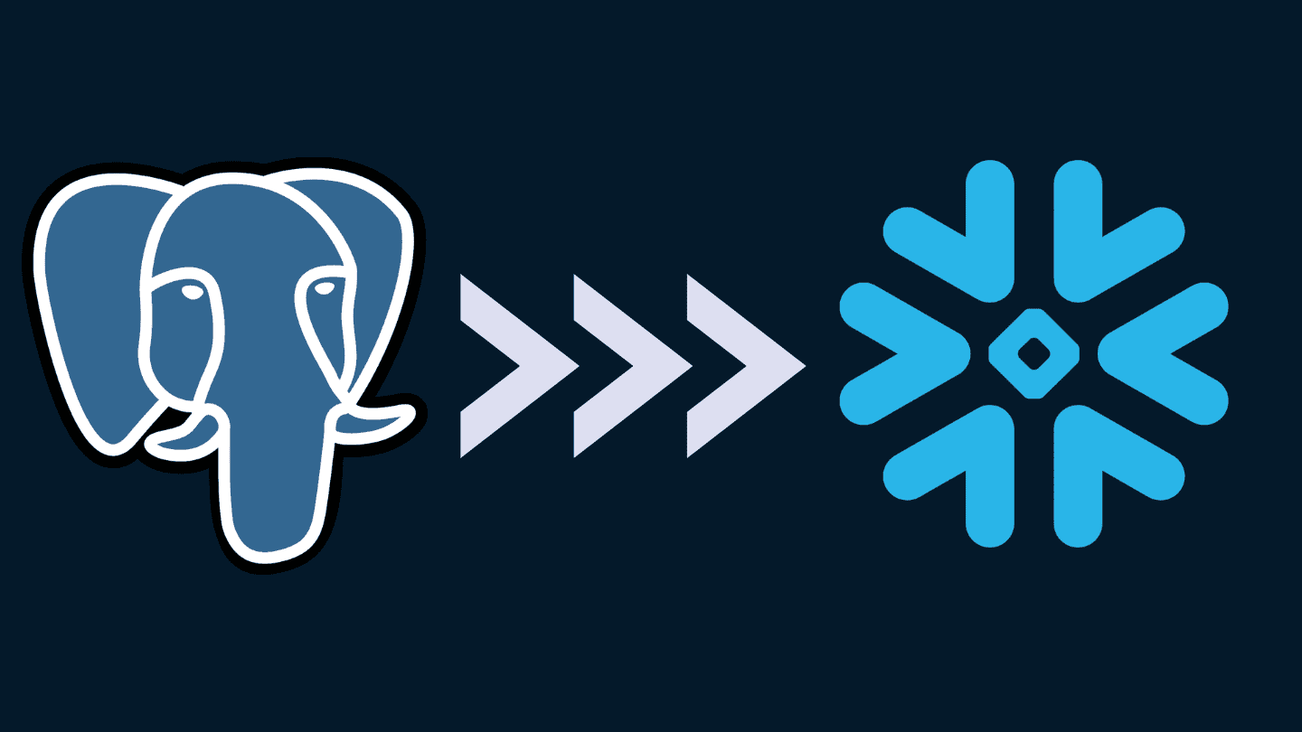 How to Stream Data from Postgres to Snowflake: Full Guide