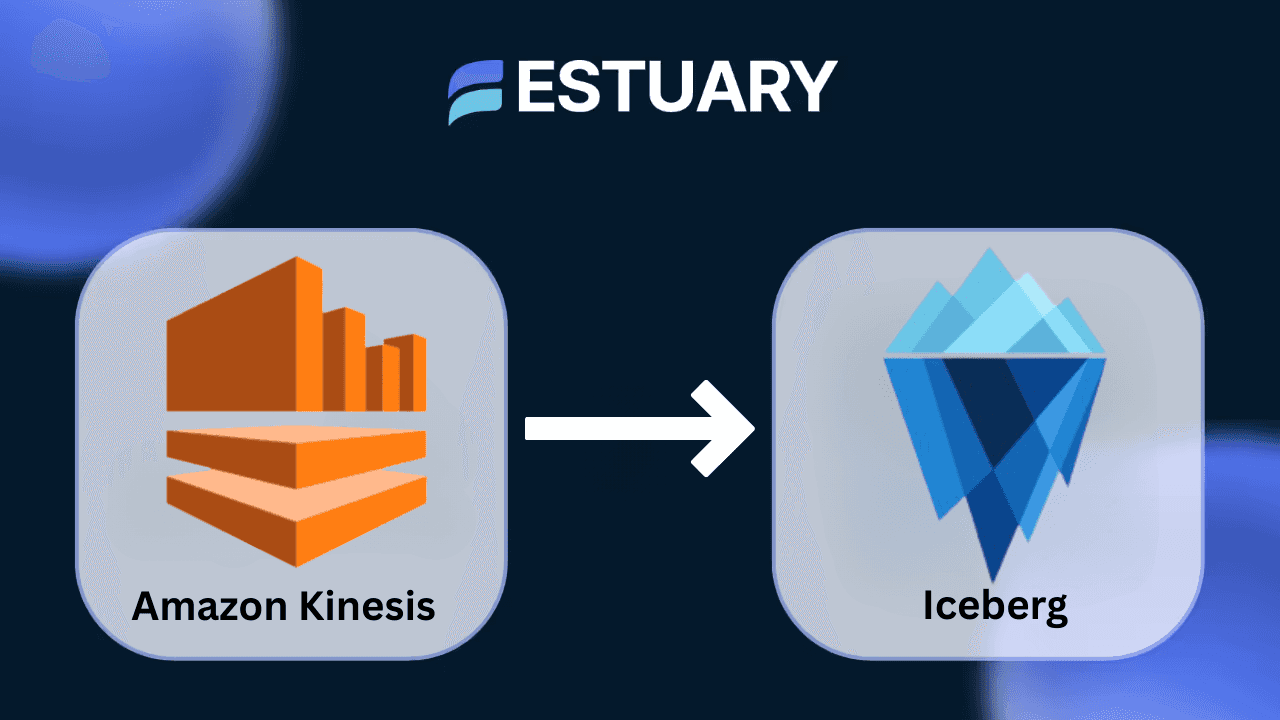 Stream Kinesis to Iceberg