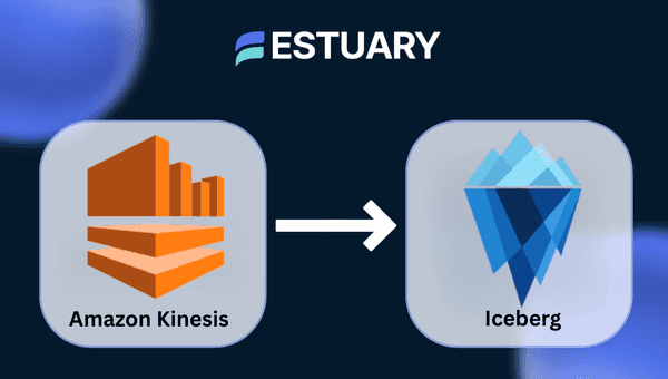Stream Kinesis to Iceberg