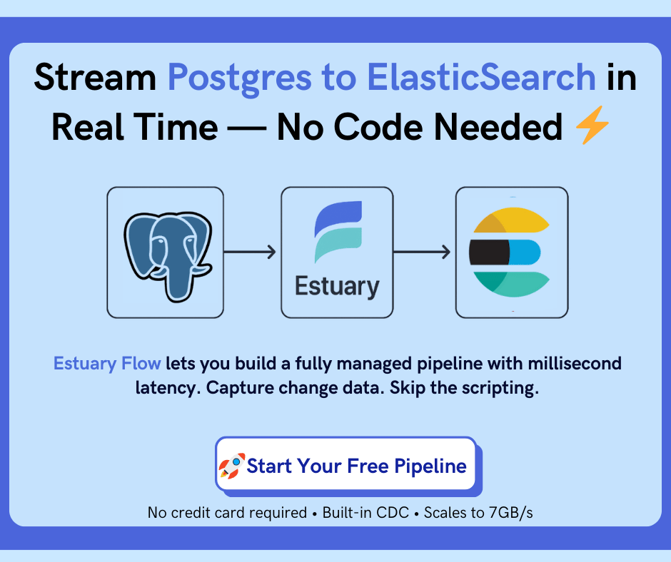 Transfer data from Postgres to Elasticsearch