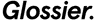 Glossier logo