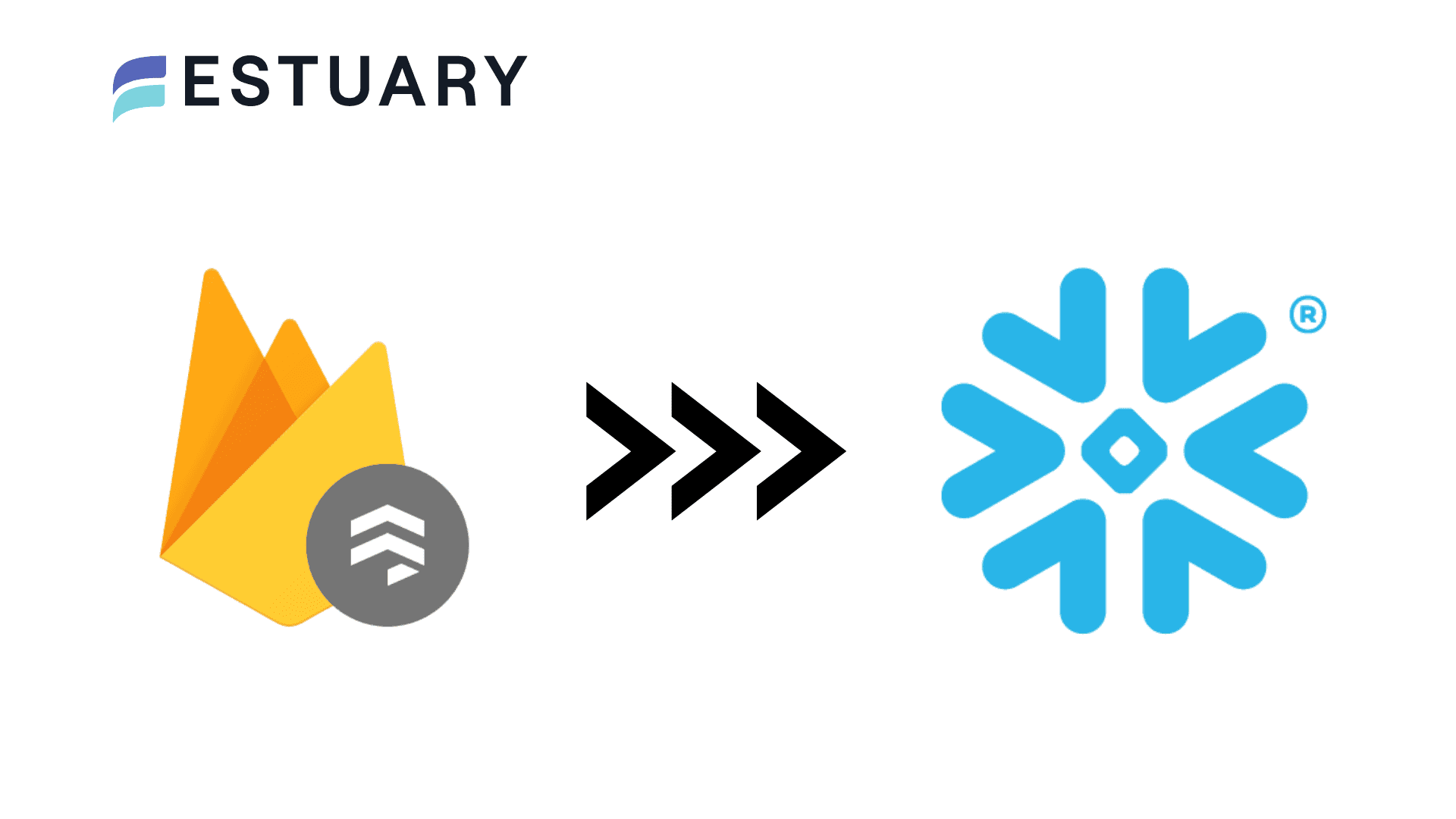 Firestore to Snowflake - Blog Hero Image